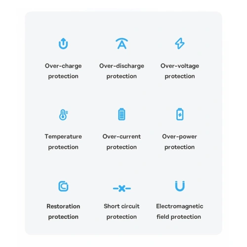Kup Powerbank Baseus Bipow Pro 10000mAh 20W + USB-A/USB-C 3A kábel 0.3m fekete - BSU3611 - {ean13} - Sklep Home Screen