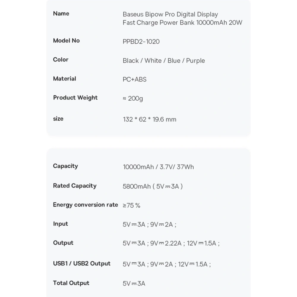 Powerbank Baseus Bipow Pro 10000mAh 20W + kabel USB-A/USB-C 3A 0.3m czarny