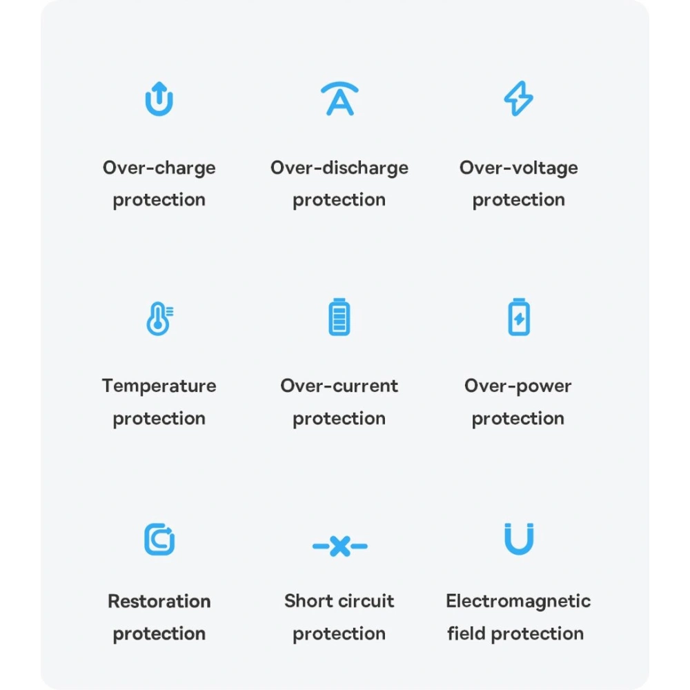 Powerbank Baseus Bipow Pro 10000mAh 20W + kabel USB-A/USB-C 3A 0.3m fioletowy