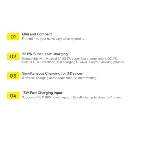 Buy Powerbank Baseus Bipow Pro 20000mAh 22.5W + USB-A/USB-C cable 3A 0.3m white (PPBD040302) - BSU3615 - {ean13} - Home Screen Store Europe