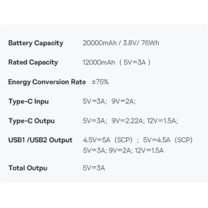 Powerbank Baseus Bipow Pro 20000mAh 22.5W + kabel USB-A/USB-C 3A 0.3m niebieski