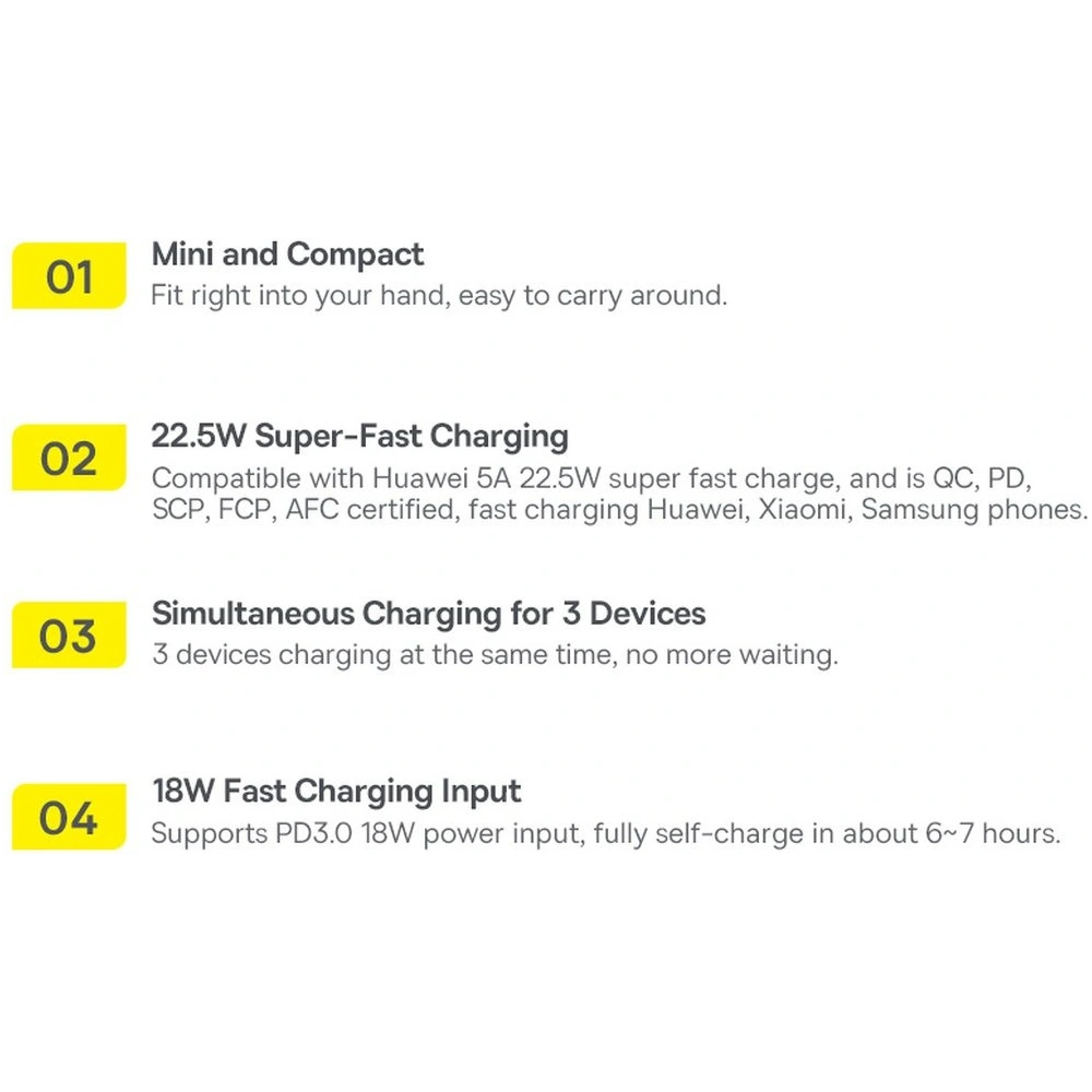 Powerbank Baseus Bipow Pro 20000mAh 22.5W + kabel USB-A/USB-C 3A 0.3m niebieski