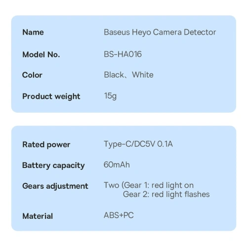 Buy Baseus Heyo Hidden Camera Detector white - BSU3620 - {ean13} - Home Screen Store Europe