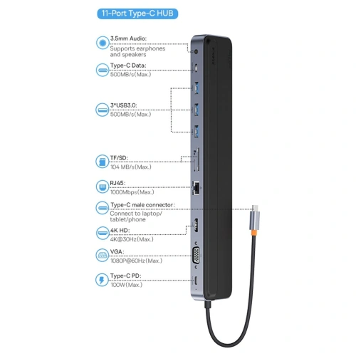 Kup Hub Baseus EliteJoy Gen2 11w1 + cablu USB-C 0,25m gri - BSU3621 - {ean13} - Sklep Home Screen