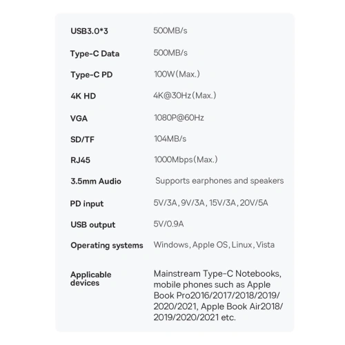 Kup Hub Baseus EliteJoy Gen2 11w1 + USB-C-Kabel 0,25m grau - BSU3621 - {ean13} - Sklep Home Screen