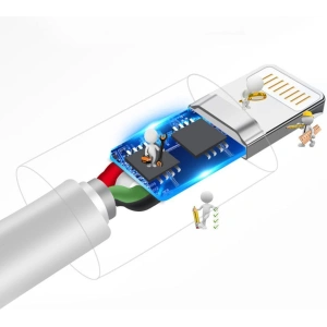 Kup Cablul Dudao USB/Lightning 3A 1m alb (L1L) - DDA8 - {ean13} - Sklep Home Screen