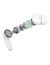 Kup TWS Kopfhörer 3MK LifePods Bluetooth 5.3 ANC weiß - 3MK4185 - {ean13} - Sklep Home Screen