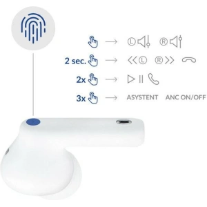 Buy 3MK LifePods TWS Earphones Bluetooth 5.3 ANC white - 3MK4185 - {ean13} - Home Screen Store Europe