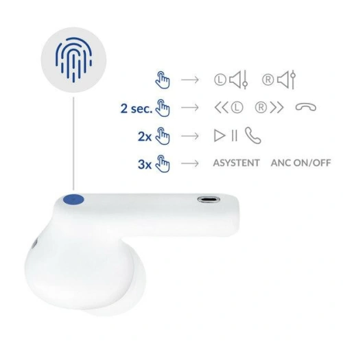 Kup Sluchátka TWS 3MK LifePods Bluetooth 5.3 ANC bílé - 3MK4185 - {ean13} - Sklep Home Screen