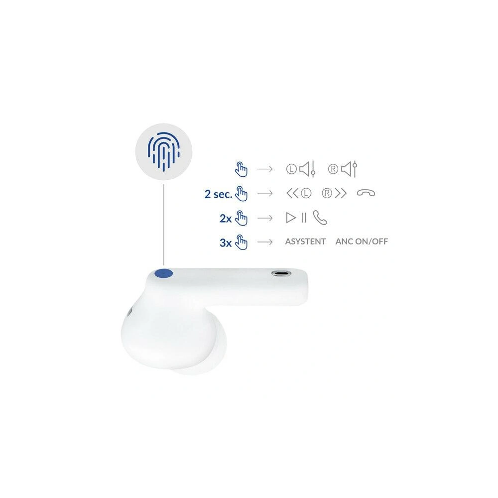 Słuchawki TWS 3MK LifePods Bluetooth 5.3 ANC białe