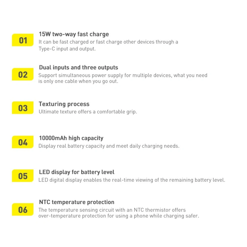 Powerbank Baseus Bipow 20000mAh 15W Overseas Edition biały + kabel USB-A/microUSB 0.25m czarny