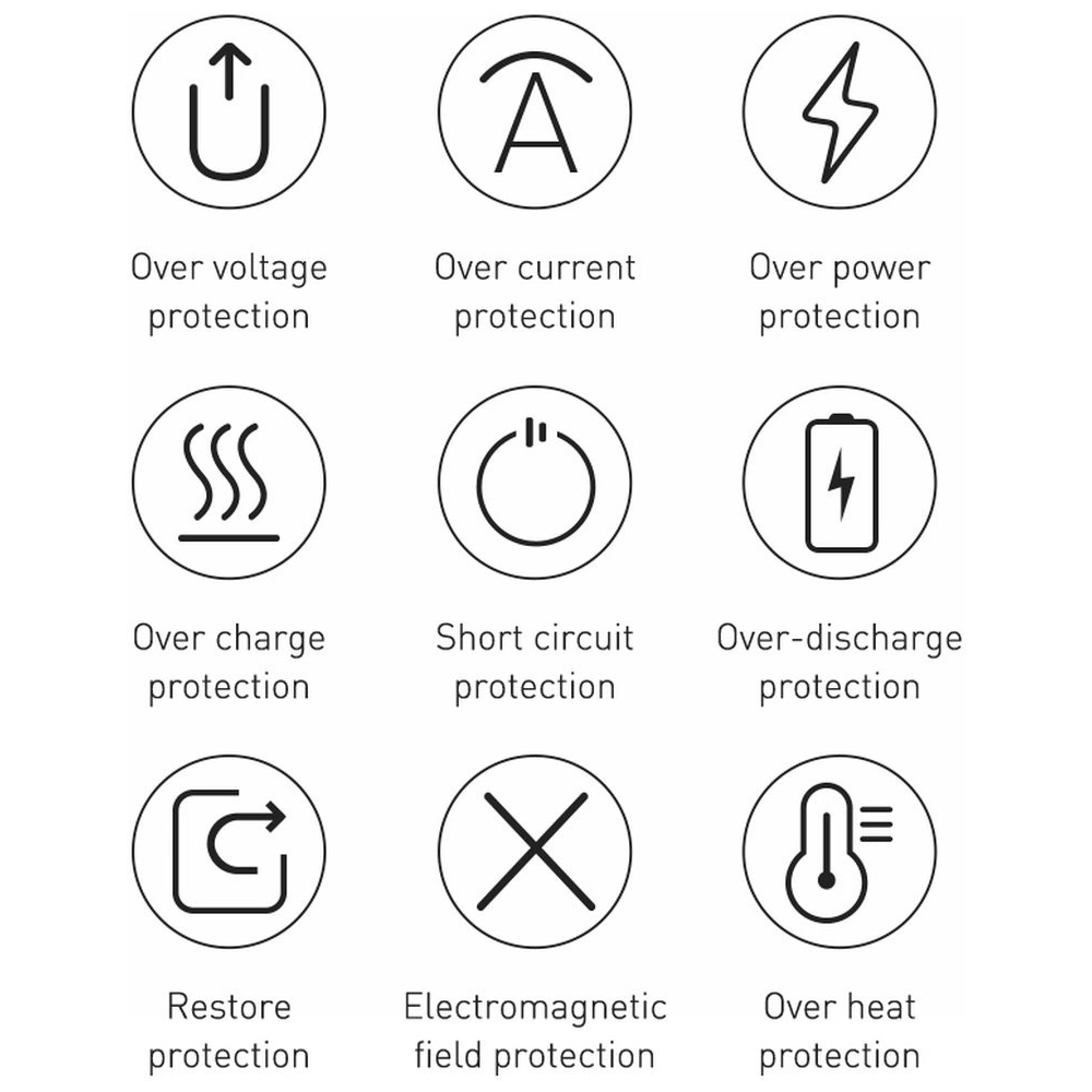 Powerbank Baseus Bipow 20000mAh 15W Overseas Edition biały + kabel USB-A/microUSB 0.25m biały