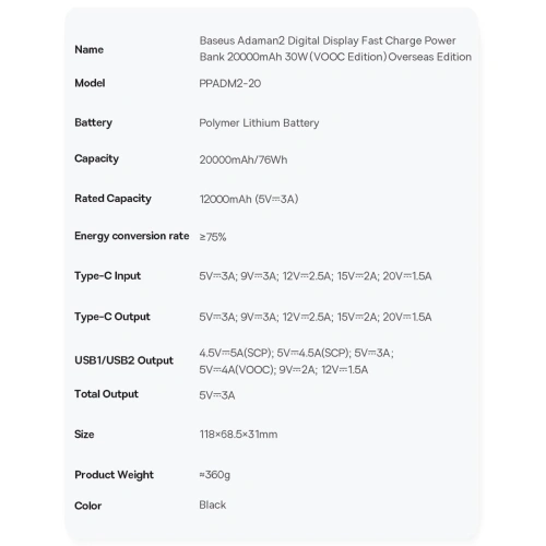 Kup Powerbank Baseus Adaman2 20000mAh 30W 2xUSB/1xUSB-C Power Delivery Quick Charge SCP, Oppo Super VOOC černý - BSU3673 - {ean13} - Sklep Home Screen