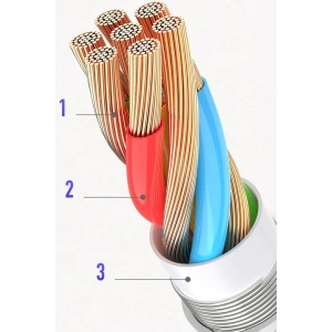 Adapter Joyroom słuchawkowy 3,5mm mini jack (żeński) - USB-C (męski) biały (SH-C1)