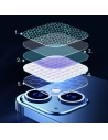 Buy Joyroom Mirror Lens Protector Apple iPhone 13/13 mini (JR-PF860) - JYR284 - {ean13} - Home Screen Store Europe