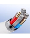 Kup Kabel Joyroom USB/USB-C 6A 1m biały (S-1060M12) - JYR344 - {ean13} - Sklep Home Screen