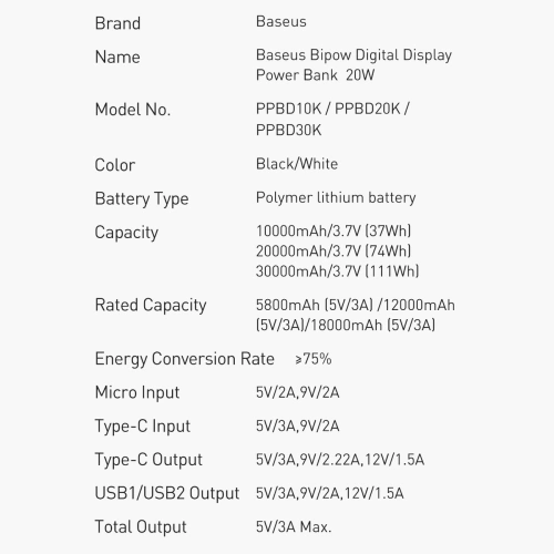 Kup Powerbank Baseus Bipow 10000mAh 20W negru (Versiunea pentru străinătate) + cablu USB-A/microUSB 0.25m negru - BSU3677 - {ean13} - Sklep Home Screen