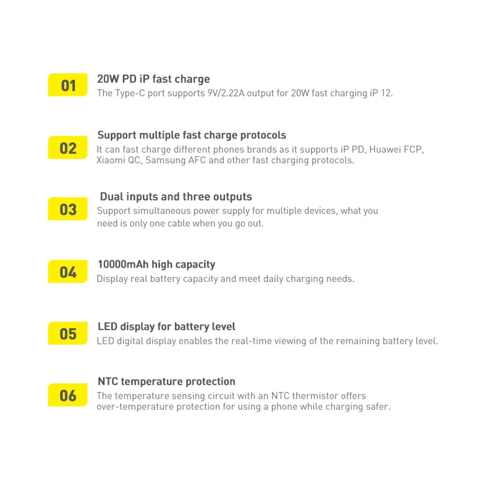 Powerbank Baseus Bipow 20000mAh 20W czarny (Overseas Edition) + kabel USB/microUSB 0.25m czarny