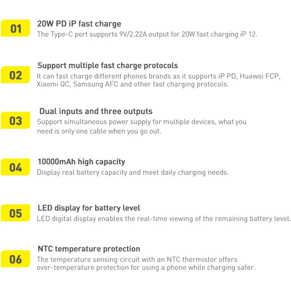 Powerbank Baseus Bipow 20000mAh 20W biały (Overseas Edition) + kabel USB/microUSB 0.25m biały