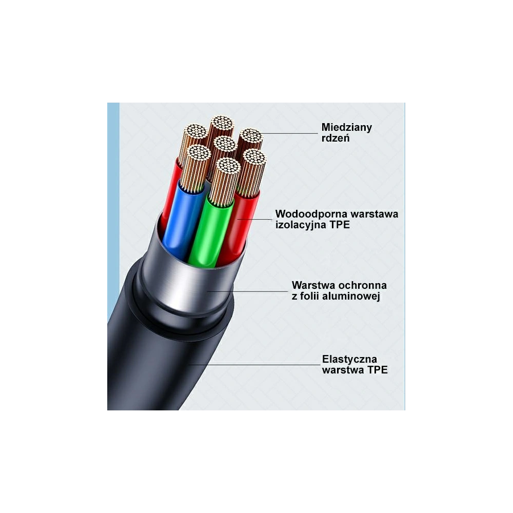 Kabel USAMS Lithe Series USB-C PD Fast Charging 1,2m 100W purpurowy/purple (US-SJ567)