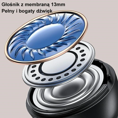 Kup Căști TWS USAMS US Series Dual mic Bluetooth 5.3 albastre/BLU BHUUS03 - USA864 - {ean13} - Sklep Home Screen