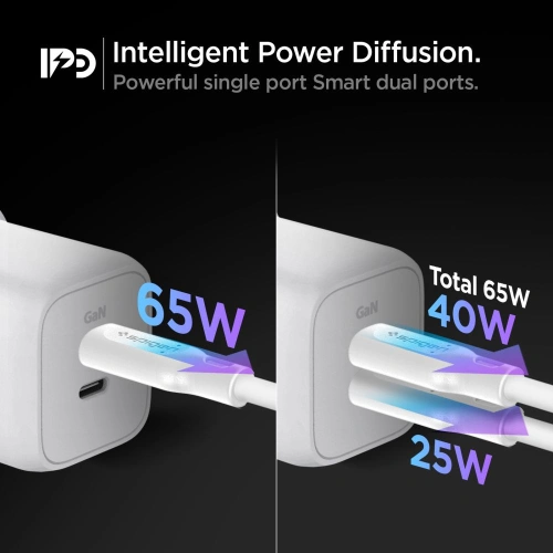 Kup Ładowarka sieciowa Spigen PE2106EU PowerArc 2-port Network Charger PD 65W White - SPN2642 - {ean13} - Sklep Home Screen