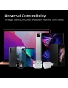 Kup Ładowarka sieciowa Spigen PE2106EU PowerArc 2-port Network Charger PD 65W White - SPN2642 - {ean13} - Sklep Home Screen