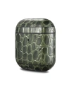 Kup Etui iCarer din piele crocodil pentru Apple AirPods 2/1 verde - ICR271 - {ean13} - Sklep Home Screen