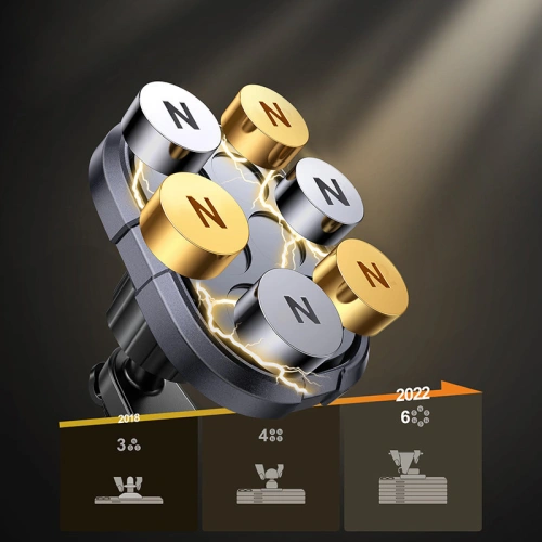 Kup Uchwyt samochodowy magnetyczny Joyroom Dashboard szary (JR-ZS311) - JYR567 - {ean13} - Sklep Home Screen