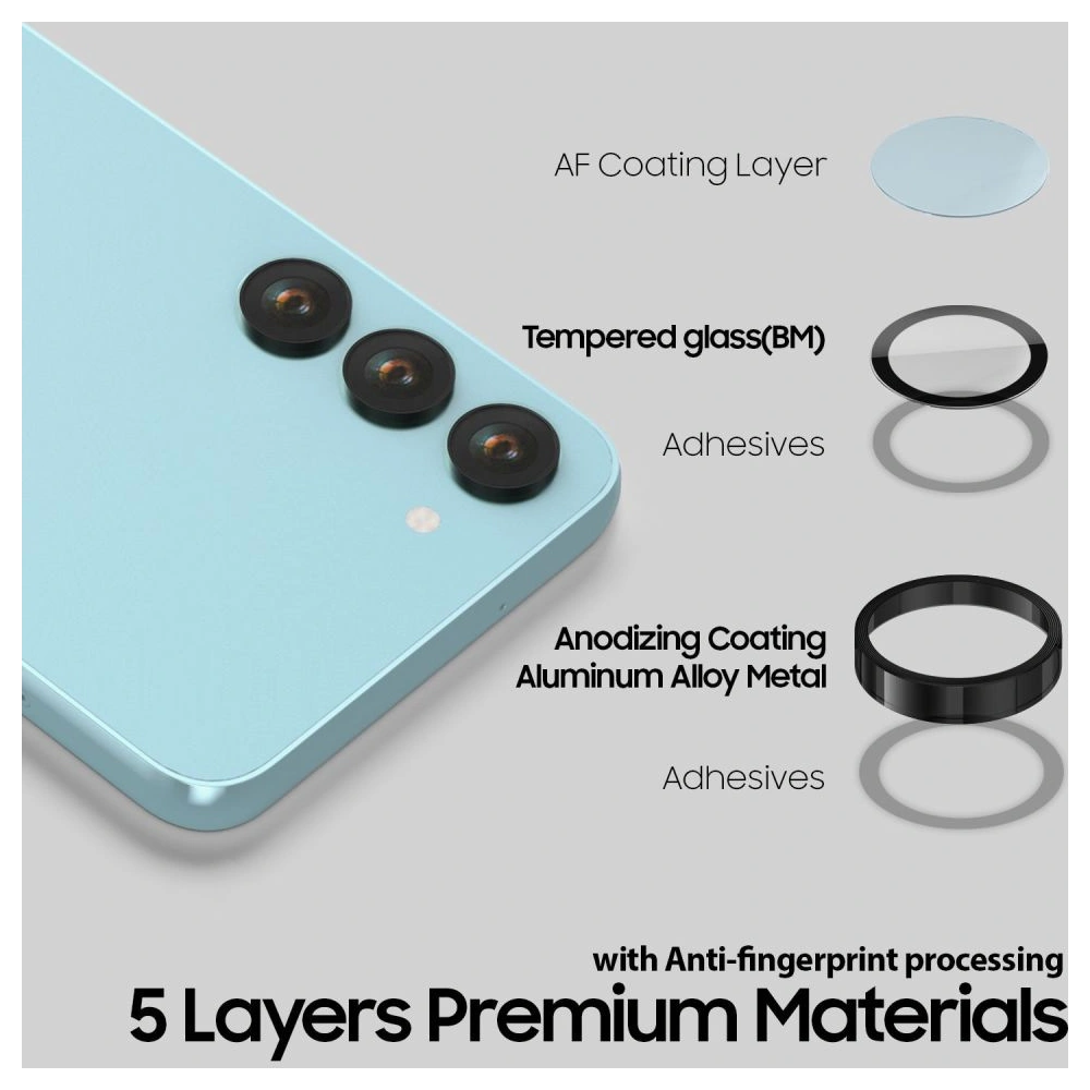 Szkło na aparat Whitestone EZ Camera Protector Samsung Galaxy S23/S23+ Plus