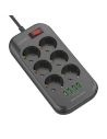 Kup Listwa zasilająca z 6 gniazdami AC, 4x USB, LDNIO SE6403, 2m (czarna) - LDN12 - {ean13} - Sklep Home Screen