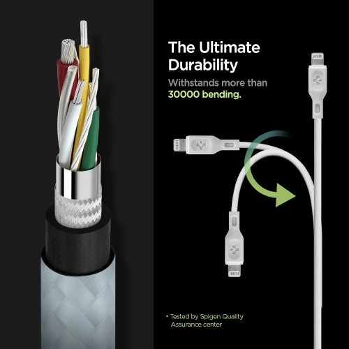 Kup Síťová nabíječka Spigen PE2C10CL 1-portová síťová nabíječka PD 20W + kabel USB-C/Lightning 100cm bílý - SPN2742 - {ean13} - Sklep Home Screen