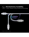 Kup Kabel Spigen PB2200 ArcWire USB-C/Lightning 200cm Bílý - SPN2761 - {ean13} - Sklep Home Screen