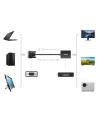 Kup Kabel Adapter VGA Ugreen (männlich) - HDMI (weiblich) 0.15m schwarz (CM513) - UGR1443 - {ean13} - Sklep Home Screen