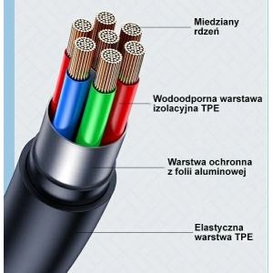 USAMS USB-C a USB-C PD Gyors Töltő Kábel 1,2m 100W Lithe Sorozat fekete SJ567USB01 (US-SJ567)