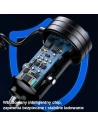 Kup USAMS 2xUSB-C 1xUSB-A C33 60W fekete autós töltő rugós kábellel CC167CC01 (US-CC167) - USA901 - {ean13} - Sklep Home Screen