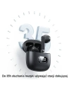 Kup Căști TWS USAMS IA II Series Bluetooth 5.3 albe BHUIAII02 (USAMS-IAII15) - USA908WHT - {ean13} - Sklep Home Screen