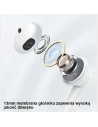 Kup Sluchátka TWS USAMS IA II Series Bluetooth 5.3 bílá BHUIAII02 (USAMS-IAII15) - USA908WHT - {ean13} - Sklep Home Screen