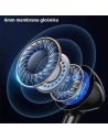 Buy USAMS Wired Earphones EP-47 3.5mm white 1.2m HSEP4702 (US-SJ594) - USA909 - {ean13} - Home Screen Store Europe