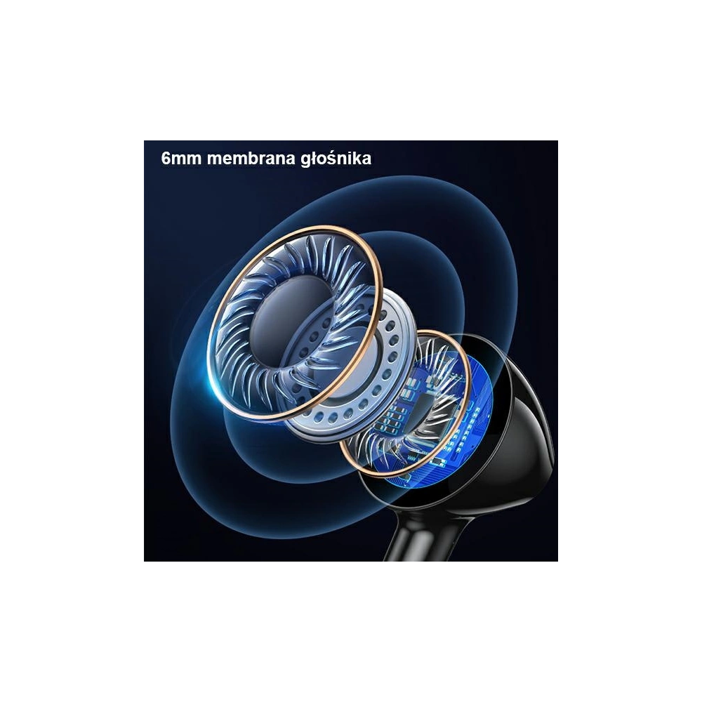 Słuchawki Stereo USAMS EP-47 3.5mm białe 1.2m HSEP4702 (US-SJ594)