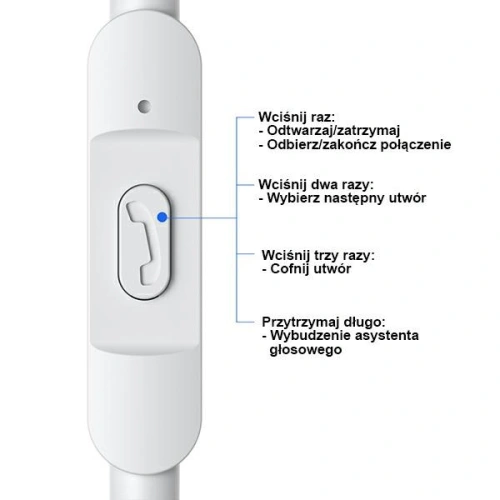 Buy USAMS Wired Earphones EP-47 3.5mm white 1.2m HSEP4702 (US-SJ594) - USA909 - {ean13} - Home Screen Store Europe