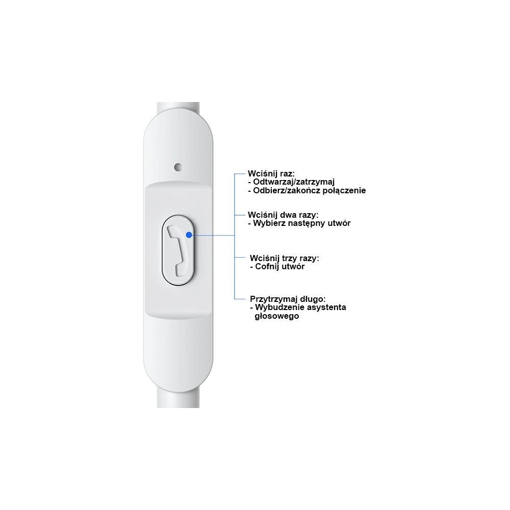 Słuchawki Stereo USAMS EP-47 3.5mm białe 1.2m HSEP4702 (US-SJ594)