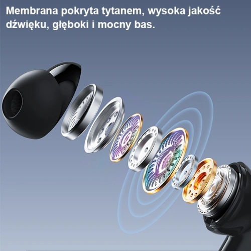Kup Słuchawki TWS AWEI Bluetooth 5.3 T50 + stacja dokująca czarne - AWEI123 - {ean13} - Sklep Home Screen