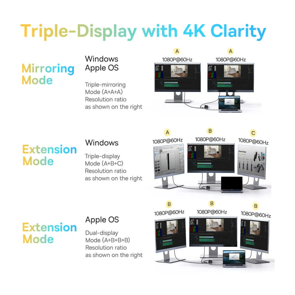 HUB Baseus EliteJoy Gen2 USB 12w1 z kablem USB-C 25cm USB-A/USB-C/DP/HDMI/SD/TF/RJ45/3,5mm jack/PD 100W szary