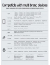 Kup Încărcător wireless 3 în 1 Nillkin PowerTrio 15W Qi + cap de încărcare pentru Samsung Watch - NLK952 - {ean13} - Sklep Home Screen