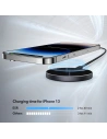 Kup Vezeték nélküli töltő ESR Halolock Mini Magnetic MagSafe vezeték nélküli töltő fekete - ESR669 - {ean13} - Sklep Home Screen