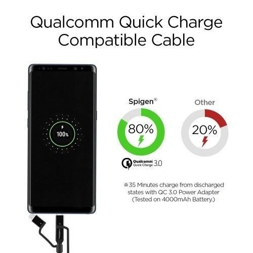Kup Spigen C10I3 3w1 USB-C, Lightning & microUSB kabel 150cm černý - SPN770BLK - {ean13} - Sklep Home Screen