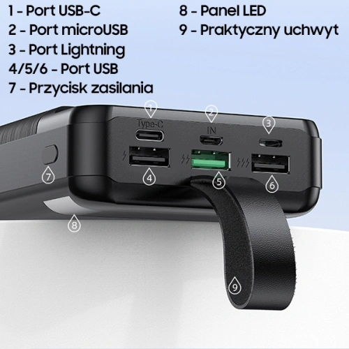Kup Powerbank AWEI P140K 30000mAh 22.5W negru/black 3xUSB/PD/Lightning display + lampă LED - AWEI133 - {ean13} - Sklep Home Screen