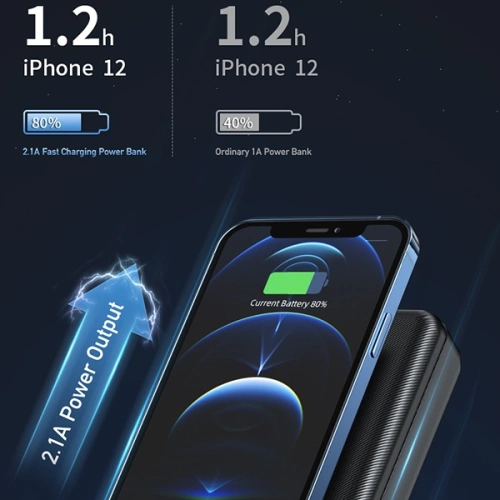Kup Powerbank AWEI P6K 20000mAh černý/black 2xUSB/PD/microUSB - AWEI140 - {ean13} - Sklep Home Screen