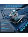 Kup Autós töltő Joyroom C-A35 2-portos autós töltő PD 45W QC 3.0 Fekete - JYR735 - {ean13} - Sklep Home Screen